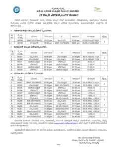 Indian Railways announces 22 Special Trains